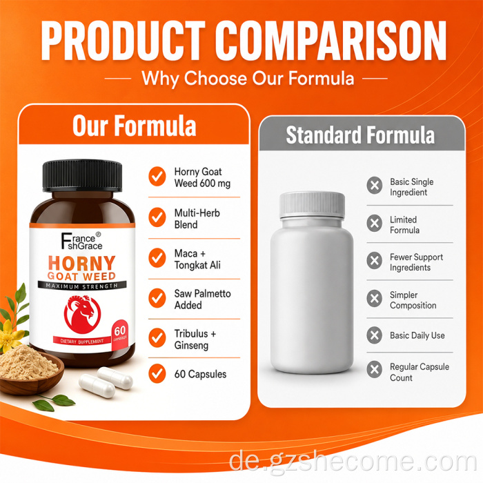 Shecome Maca-Wurzel-Kapseln Horny Goat Weed-Kapseln